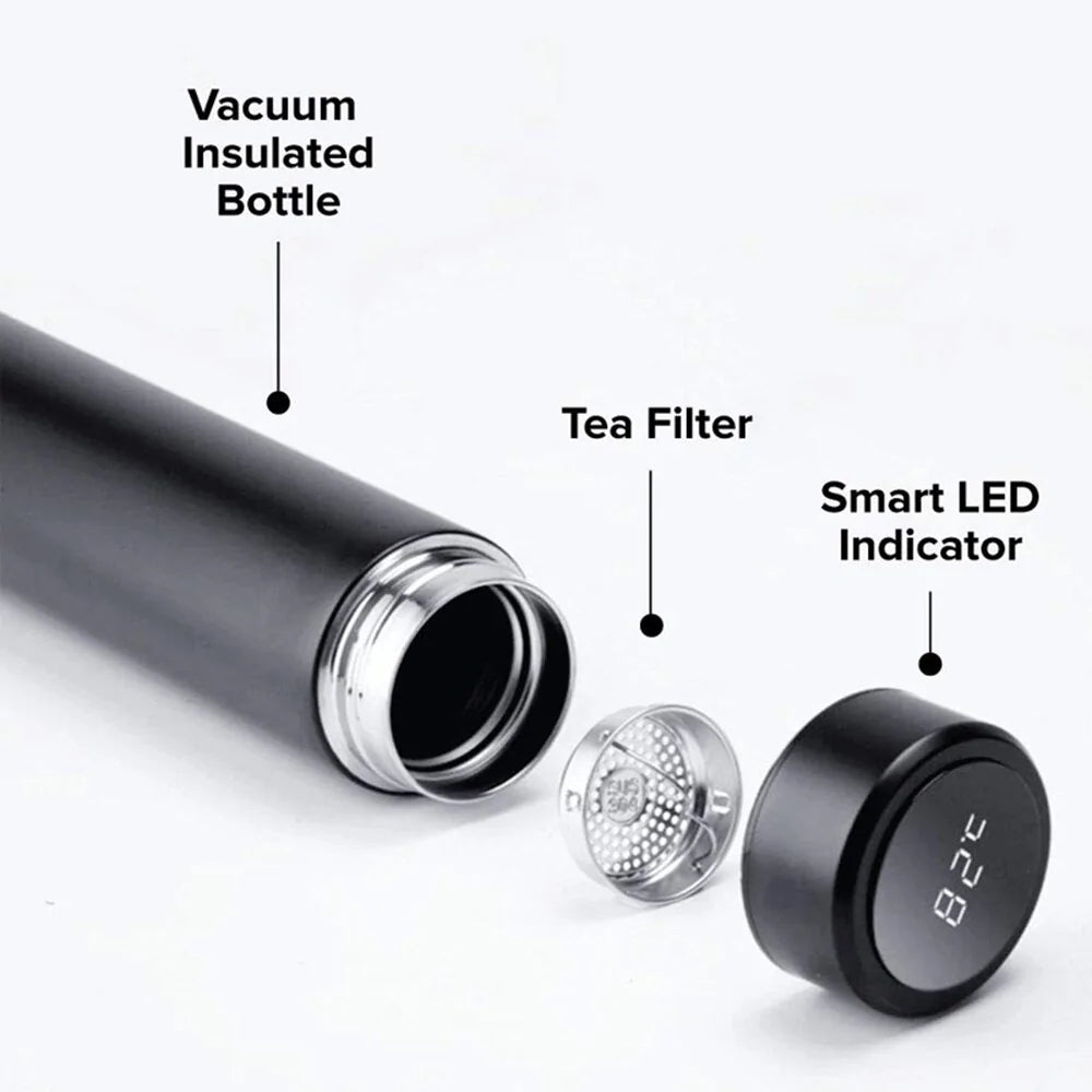 Temperature Display Bottle