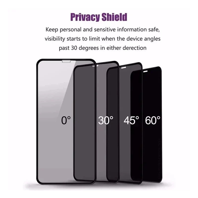 Privacy Screen Protectors