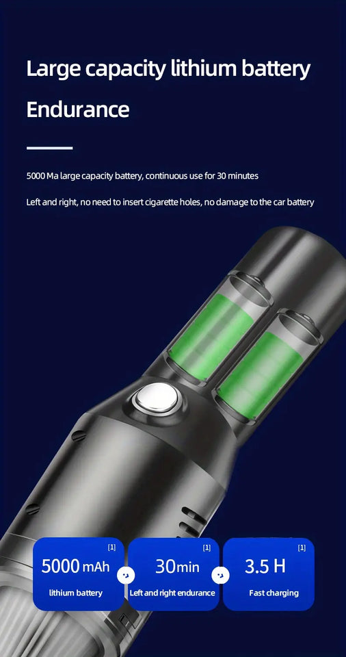 Wireless Car Vacuum Cleaner with Powerful Suction