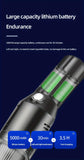 Wireless Car Vacuum Cleaner with Powerful Suction