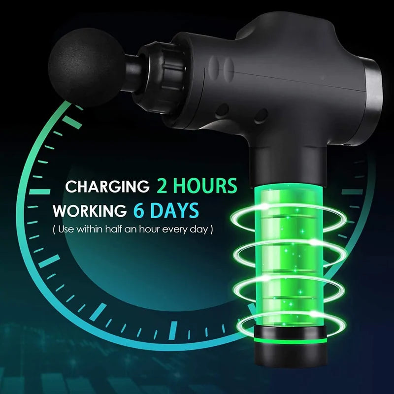 Massage Gun