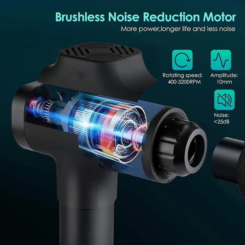 Massage Gun