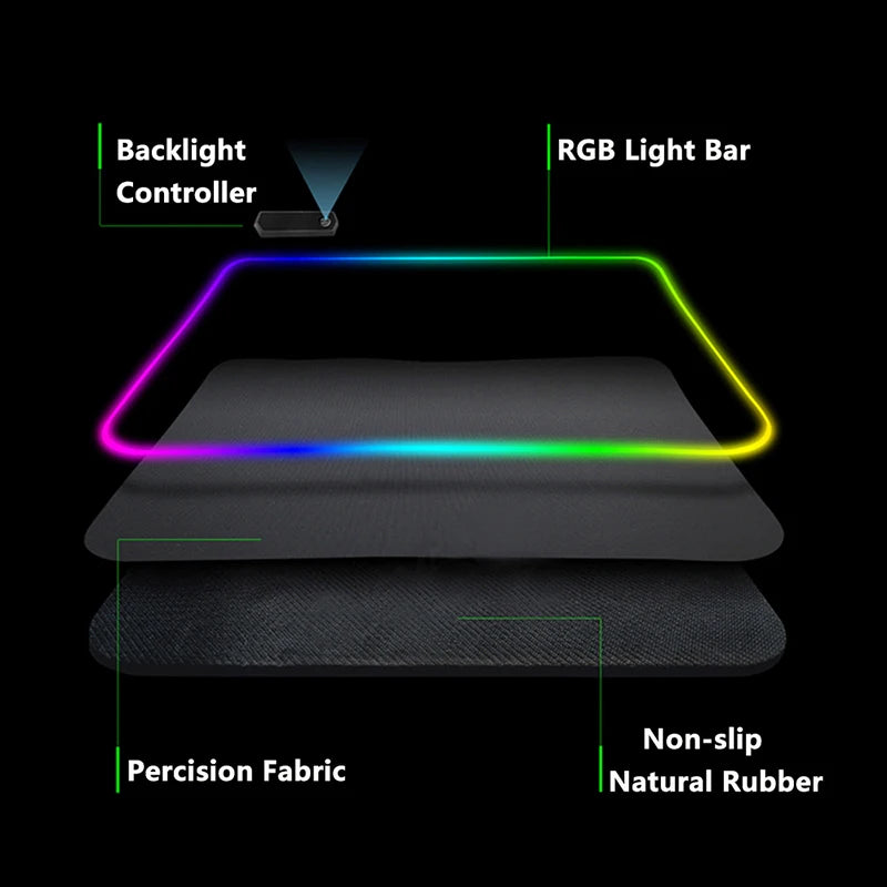 LED Lighting Mouse Pad